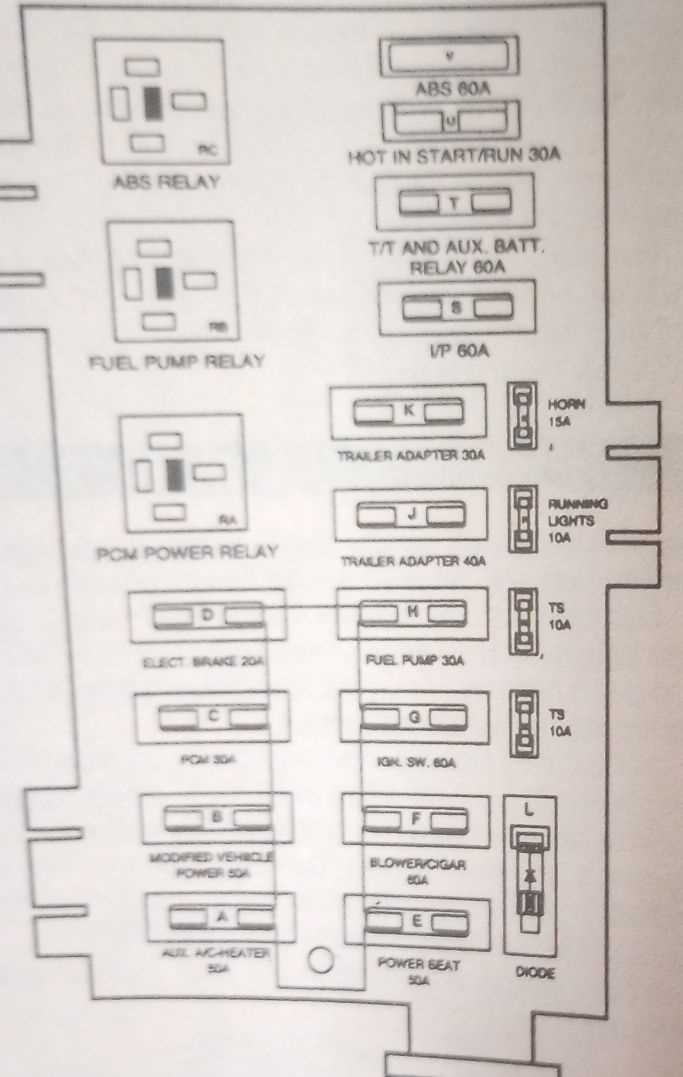 1993 ford e150 fuse box diagram