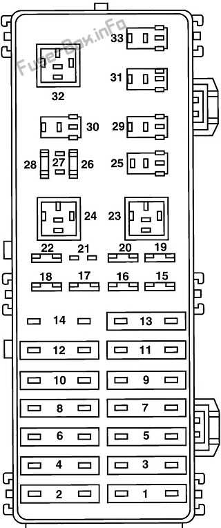 2002 mercury sable fuse panel diagram 2002 mercury sable fuse panel diagram