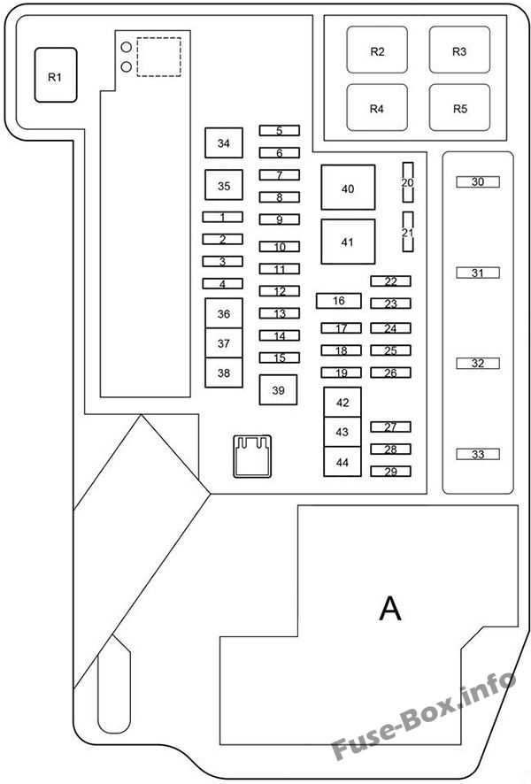 2016 prius fuse box diagram