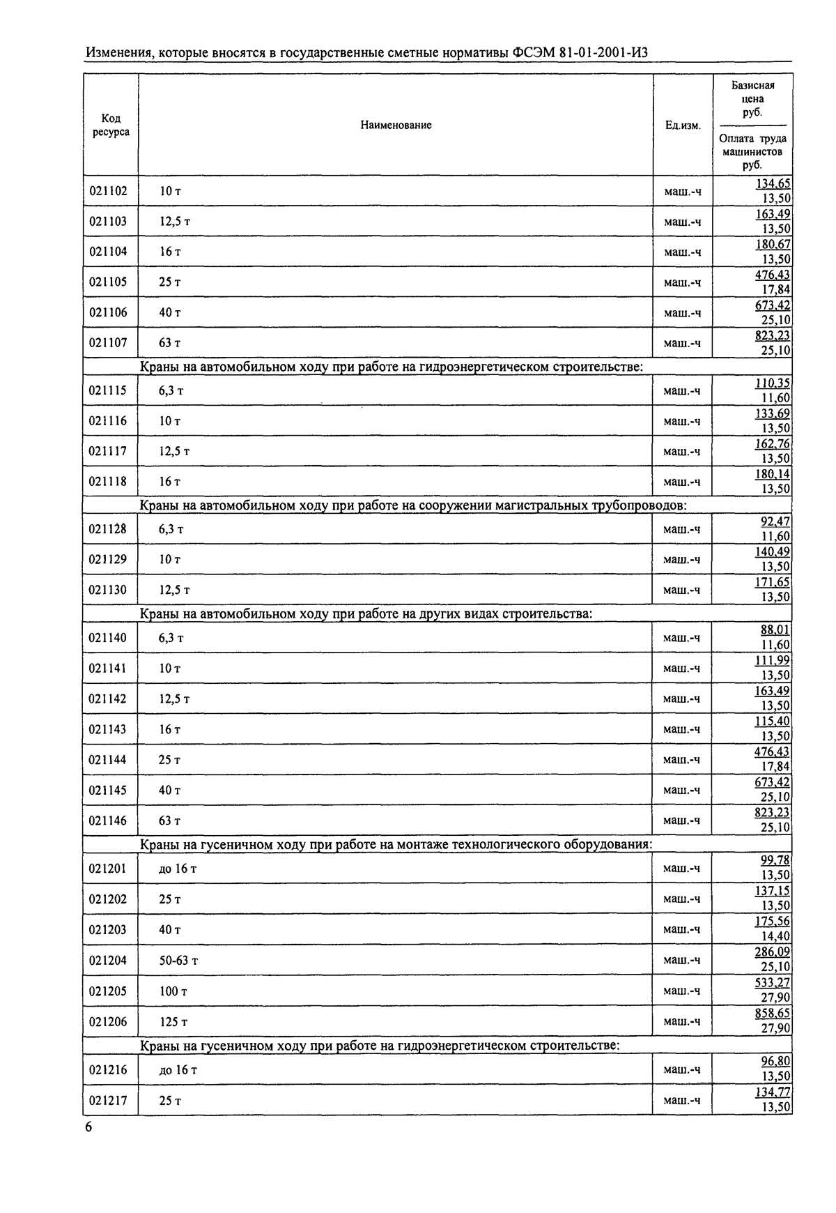 2003 ford explorer eddie bauer fuse box diagram
