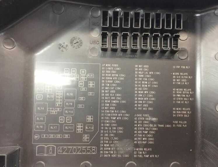2020 chevy spark fuse box diagram