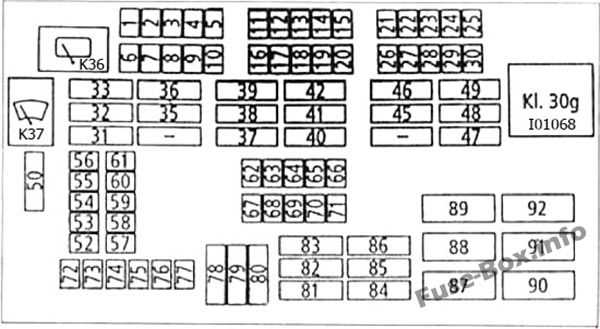 bmw fuse box diagram symbols bmw fuse box diagram symbols