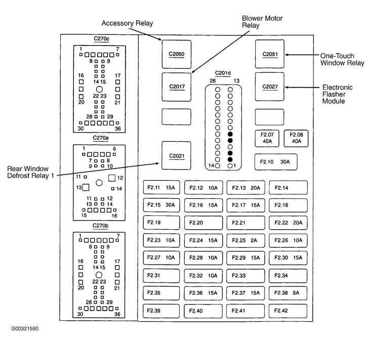 03 ford explorer sport trac fuse box diagram
