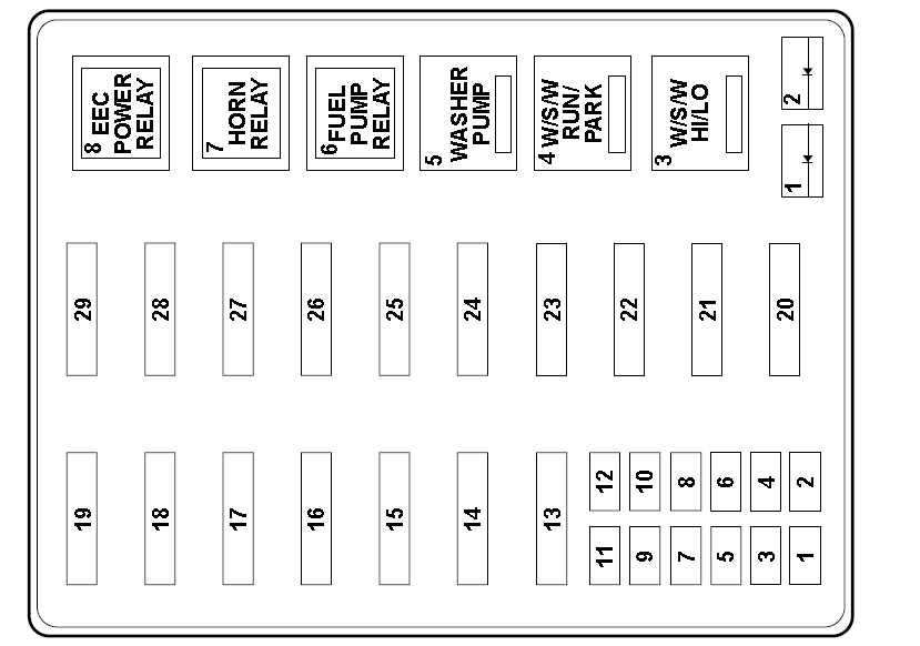 98 e150 fuse diagram