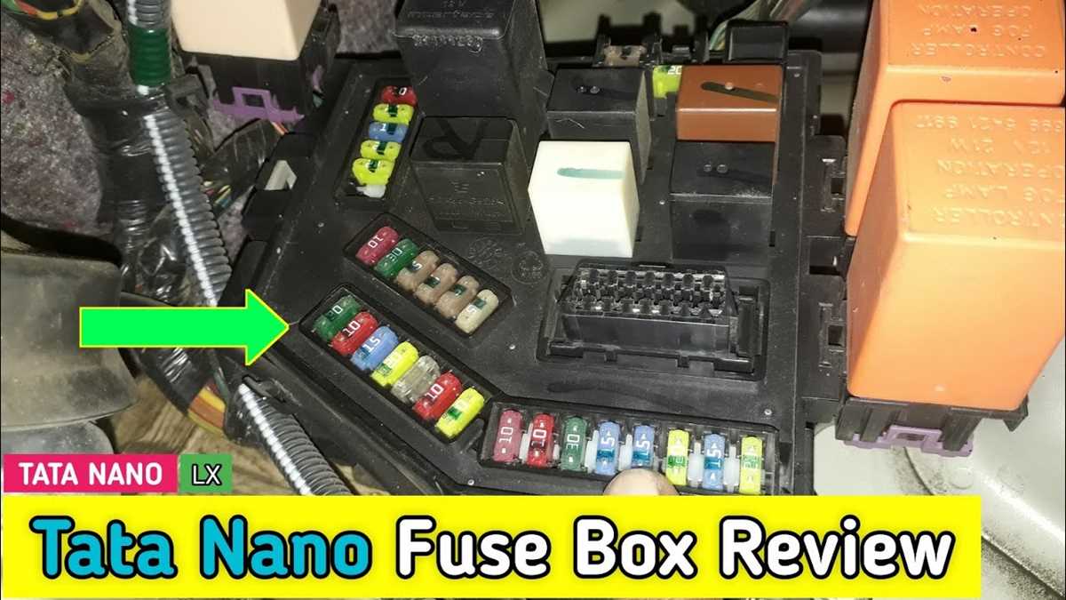 tata xenon fuse box diagram