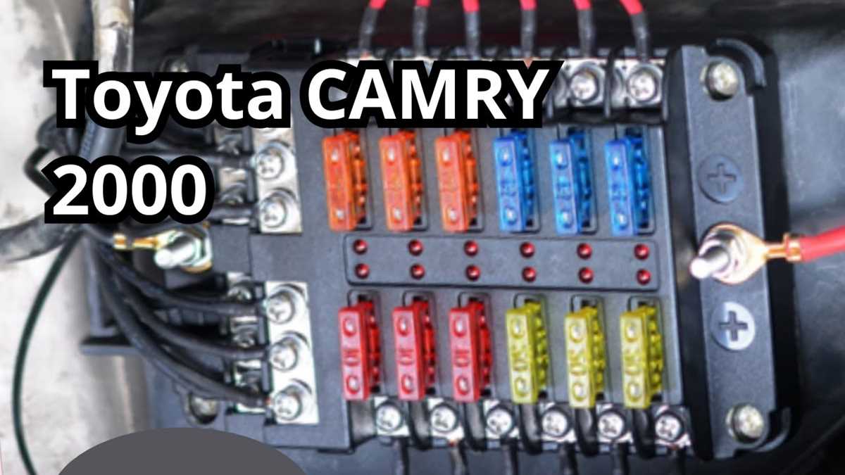 99 toyota camry fuse diagram