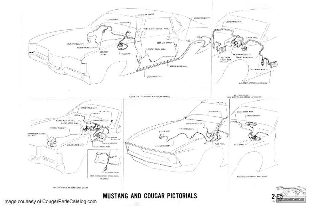 1993 mercury cougar xr7 fuse block diagram