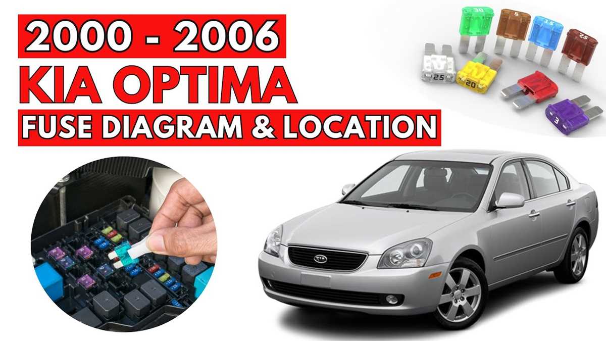02 kia spectra fuse box diagram