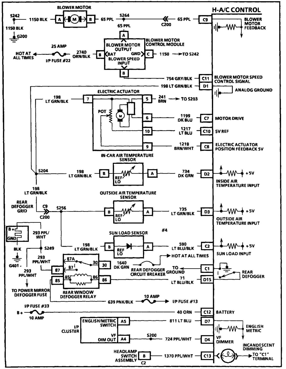 1994 cadillac fleetwood fuse box diagram
