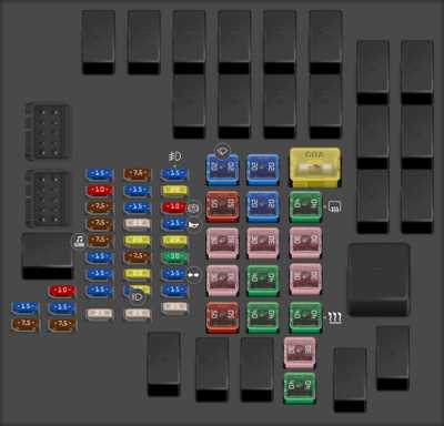 2021 mazda cx 5 fuse box diagram