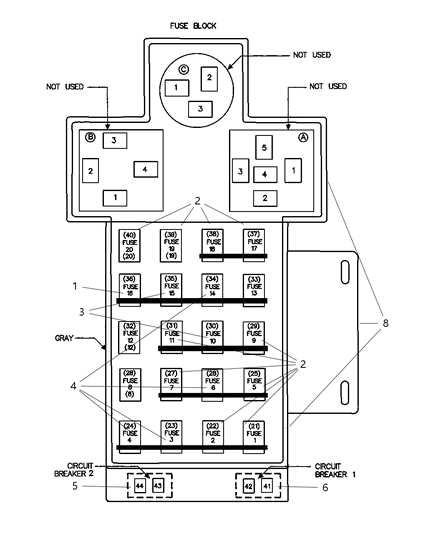 dodge neon fuse box diagram