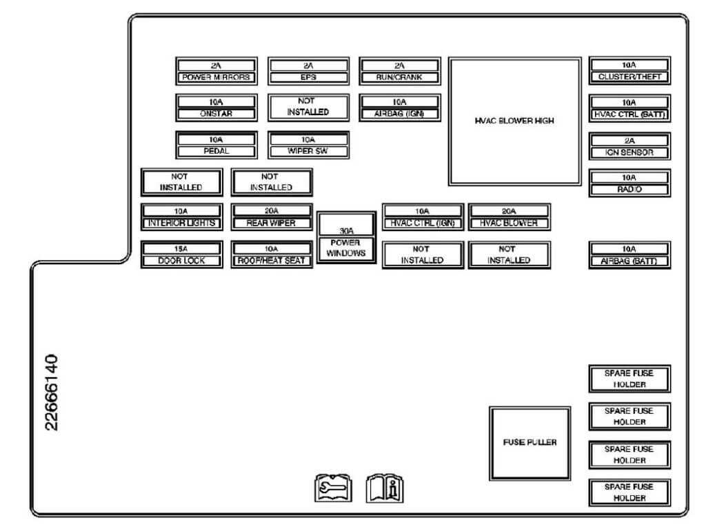 2006 chevy malibu trunk fuse box diagram