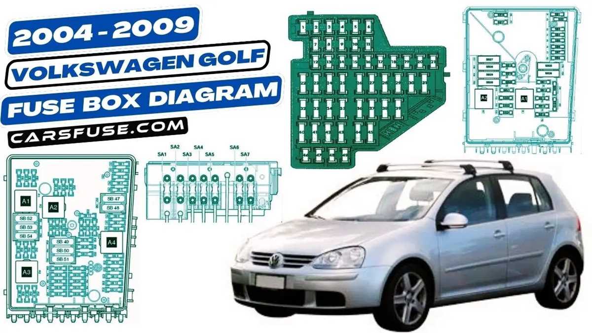 07 vw jetta fuse box diagram