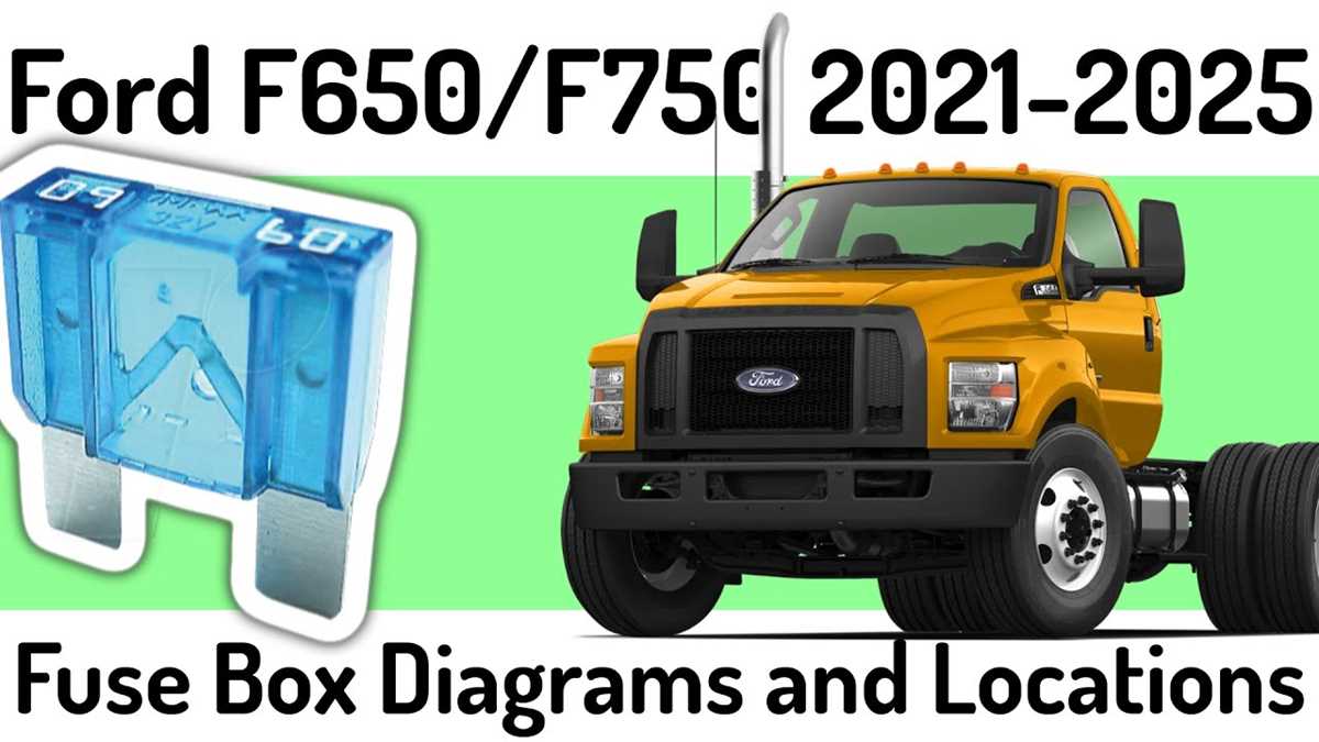2006 f750 fuse diagram