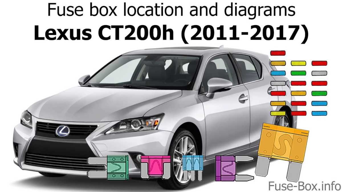 2016 lexus is200t fuse box diagram