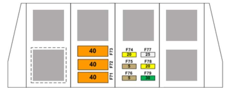 tesla model s fuse box diagram