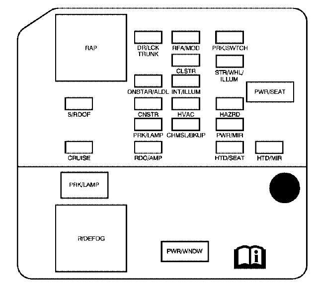 2009 buick lacrosse fuse box diagram