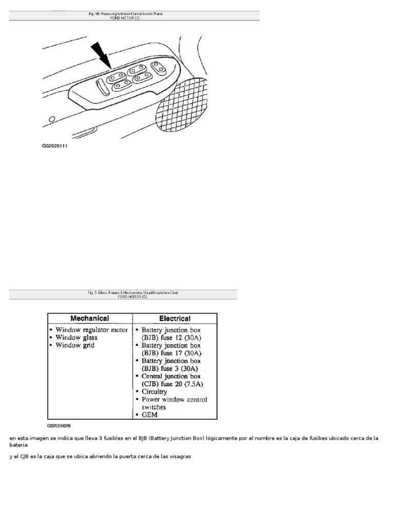 2002 sport trac fuse diagram