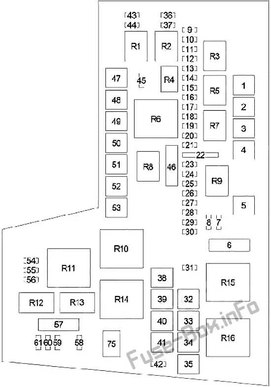 1995 dodge dakota 2.5 fuse diagram