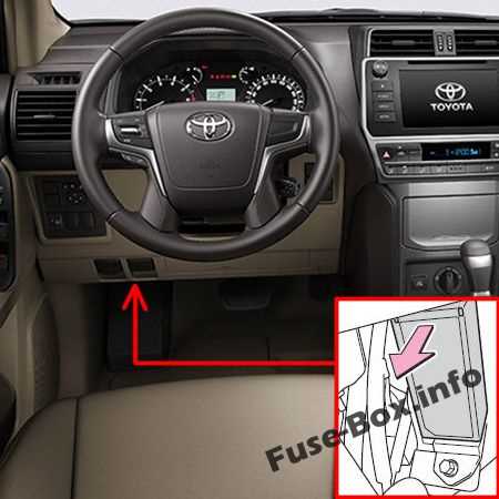 prado 150 fuse box diagram