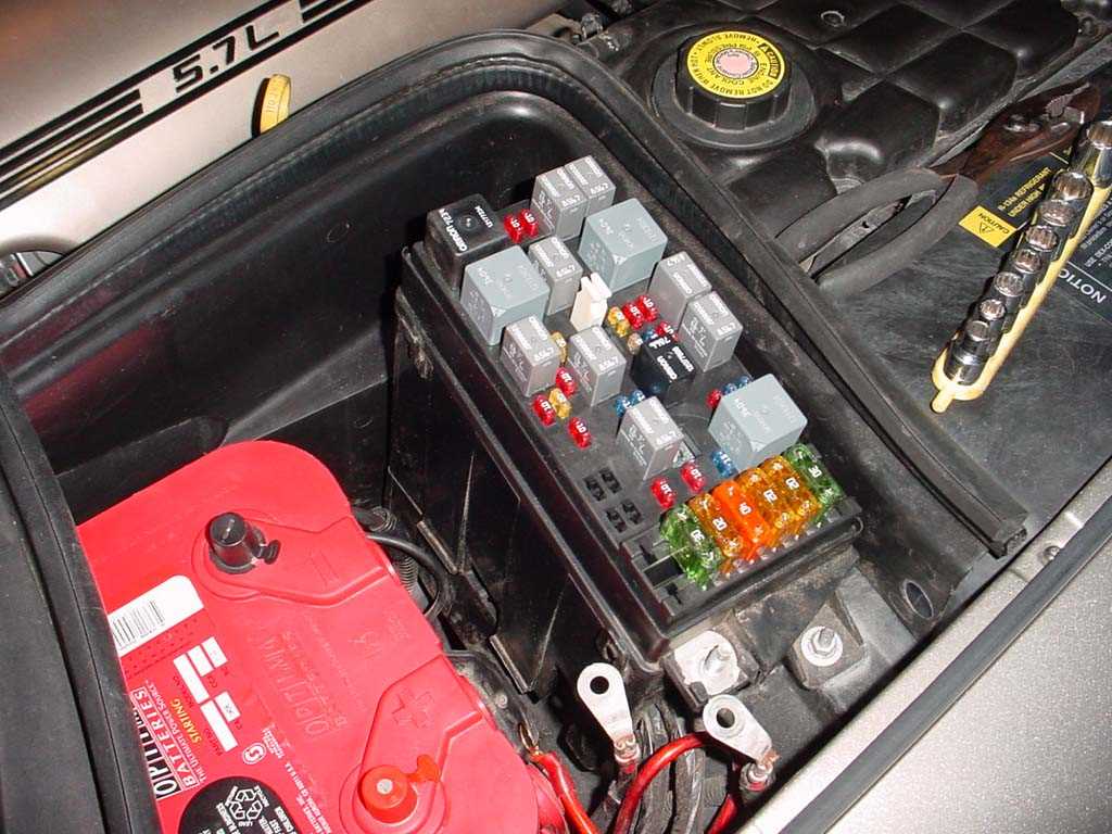82 corvette fuse box diagram 82 corvette fuse box diagram