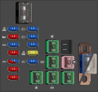1998 nissan sentra fuse box diagram