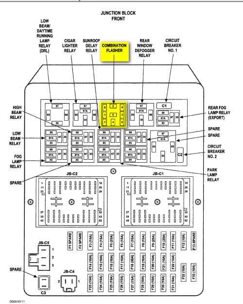 1999 jeep wrangler under hood fuse box diagram