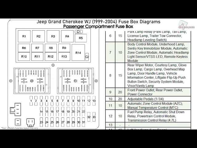 2000 jeep cherokee fuse box diagram