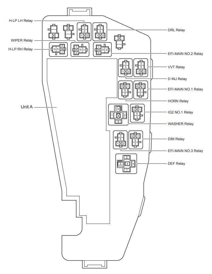 2016 toyota camry fuse diagram