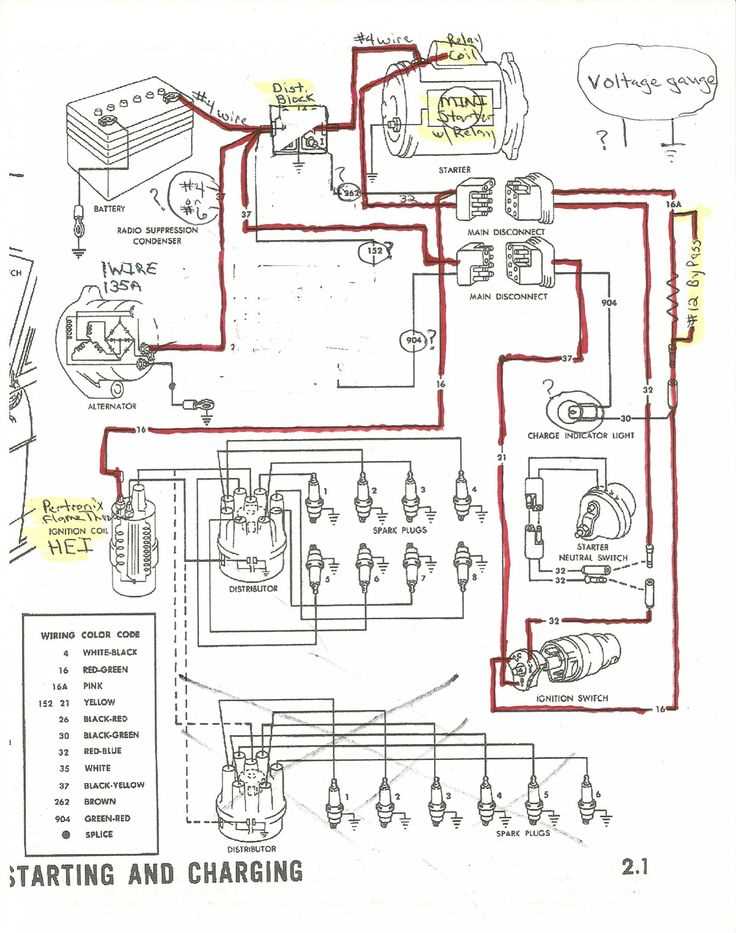 1968 mustang fuse diagram