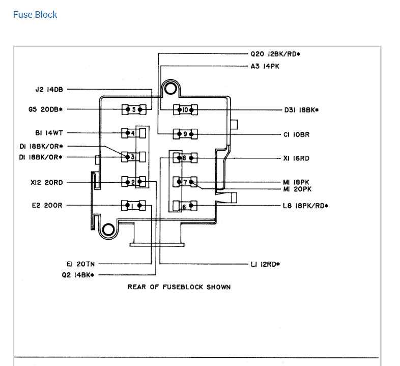 1994 dodge ram van b250 fuse box diagram 1994 dodge ram van b250 fuse box diagram