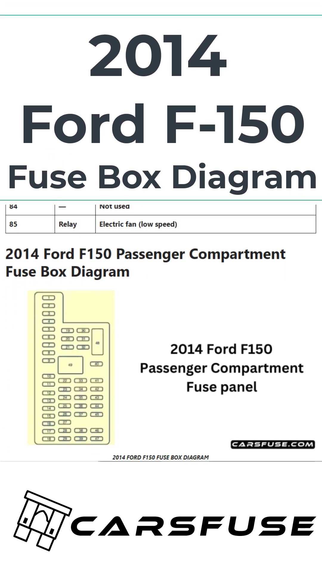 fuse panel 2013 f150 fuse box diagram