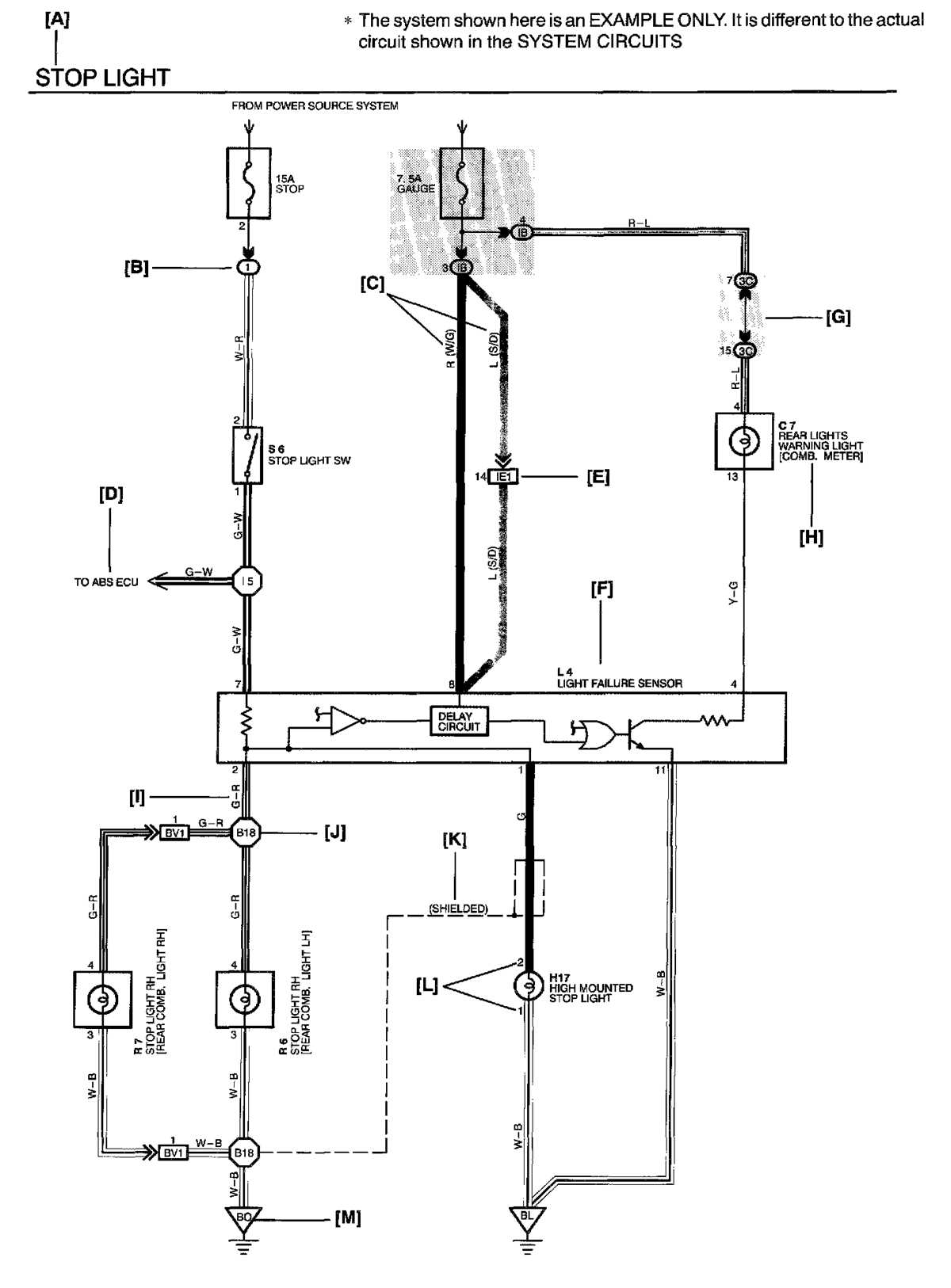 05 tundra fuse diagram