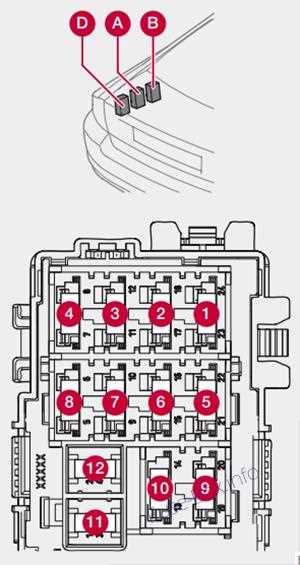 2007 volvo truck fuse box diagram