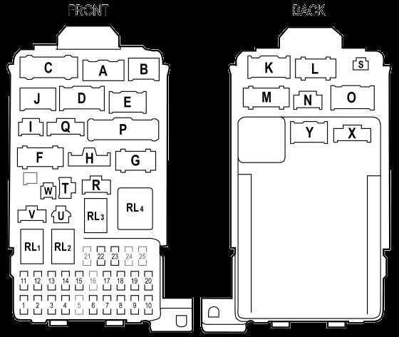 2005 honda element under dash fuse box diagram