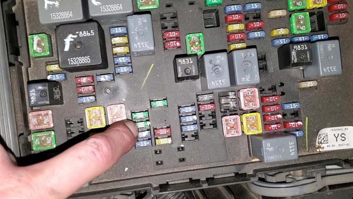 2007 gmc yukon denali fuse box diagram 2007 gmc yukon denali fuse box diagram