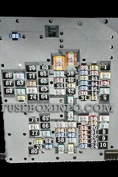 lincoln fuse box diagram