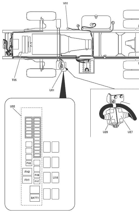 2006 isuzu npr fuse box diagram