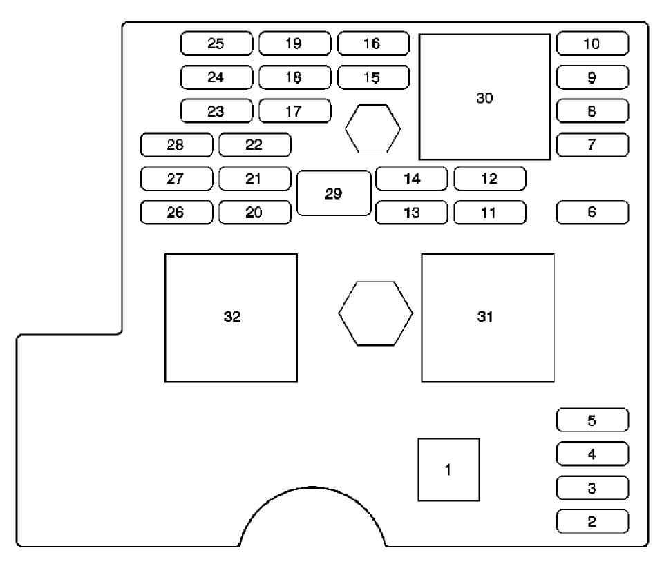 2010 malibu fuse diagram
