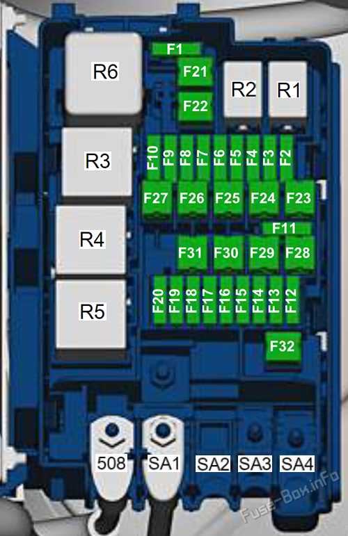2015 vw passat fuse box diagram