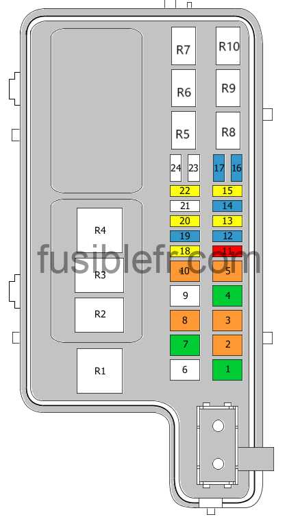 01 crystler pt cruiser fuse box diagram