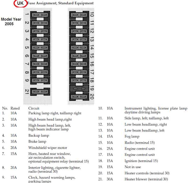 mercedes sprinter 2017 fuse box diagram