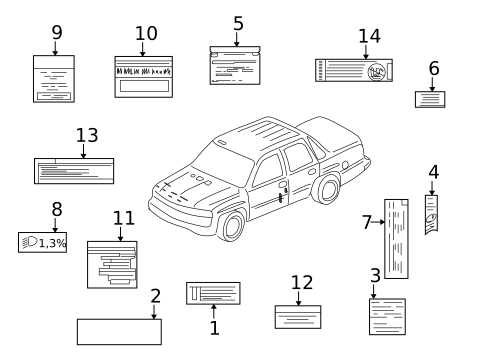 05 avalanche fuse diagram
