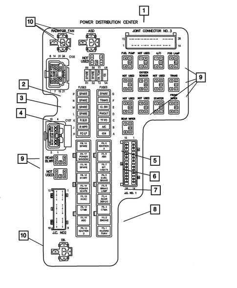 2000 dodge durango fuse box diagram