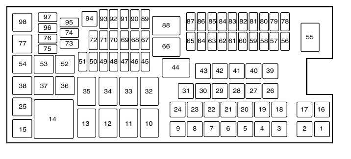2015 ford explorer xlt fuse box diagram