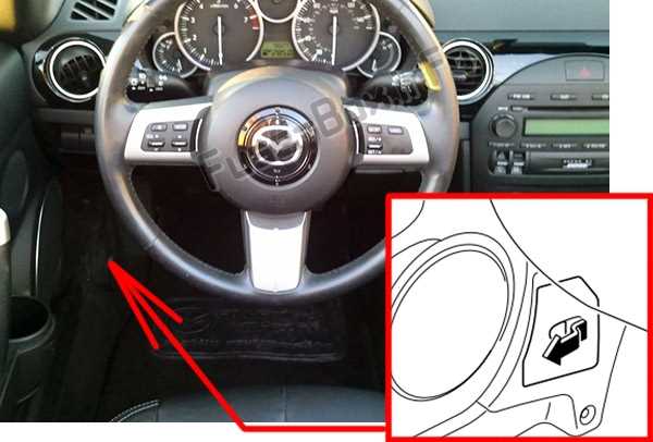 2006 mazda miata fuse box diagram