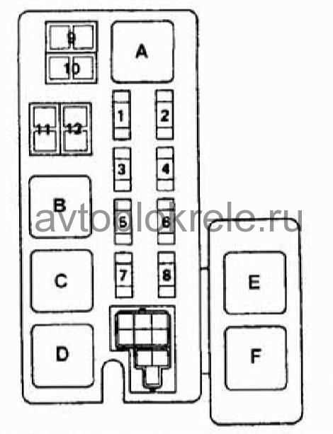 88 toyota 4runner fuse box diagram