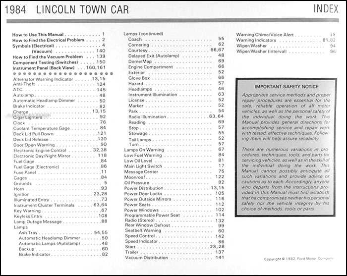 2007 lincoln town car fuse box diagram