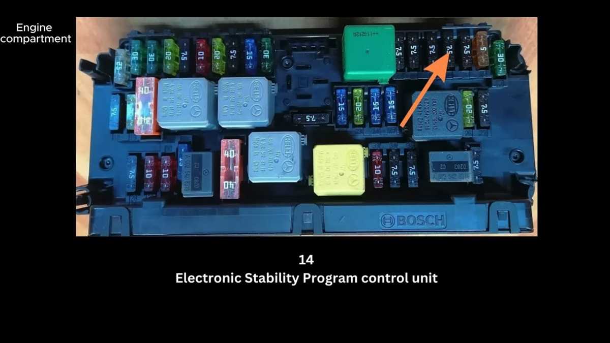 08 mercedes c300 fuse diagram