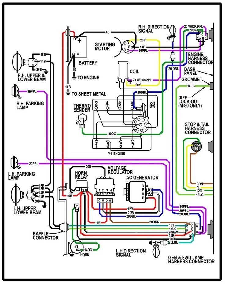 1986 chevy truck fuse box diagram